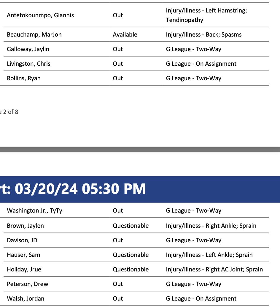 NBA's official injury report 